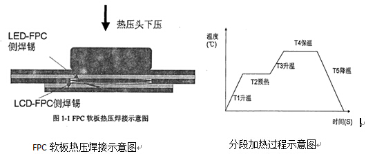 藍(lán)博望自動(dòng)化設(shè)備